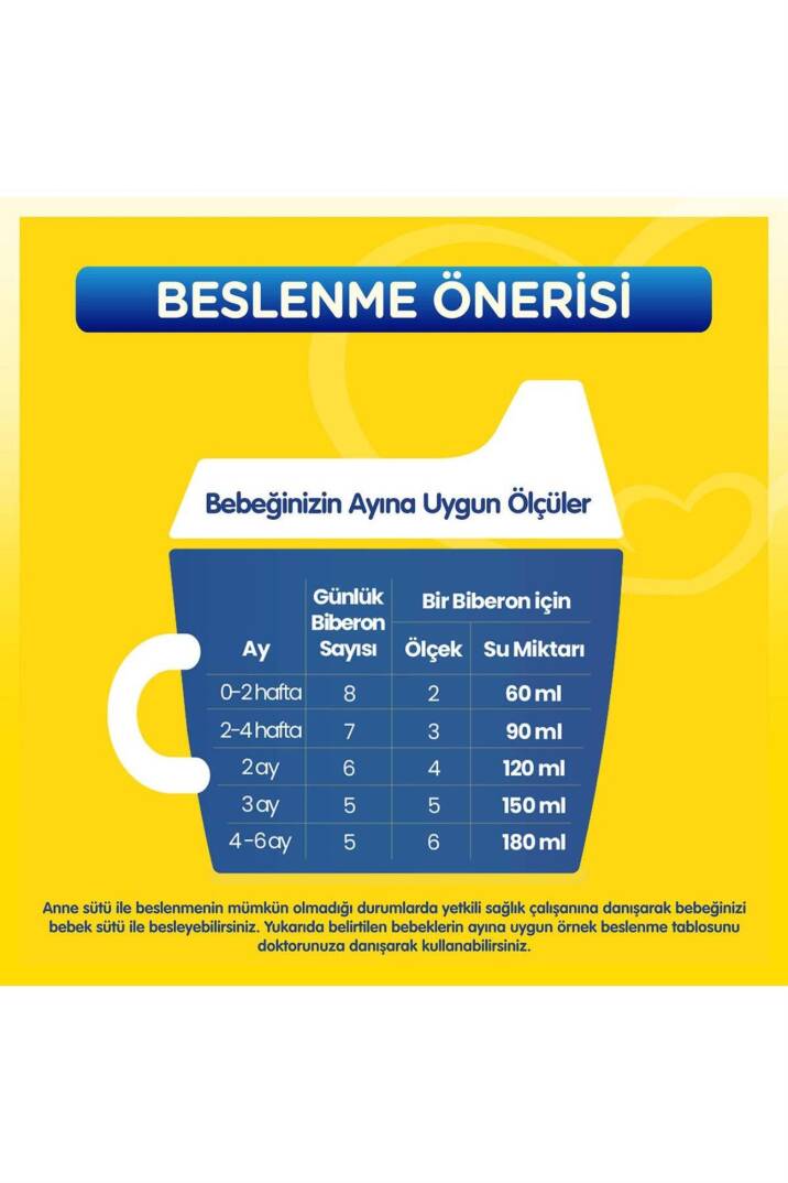Bebelac 1 Bebek Sütü 0-6 Ay 800 gr - 2