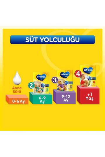 Bebelac 1 Bebek Sütü 0-6 Ay 800 gr - 4