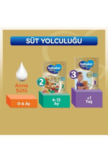Bebelac Gold 3 Devam Sütü 9 Ay+ 800 gr - 5