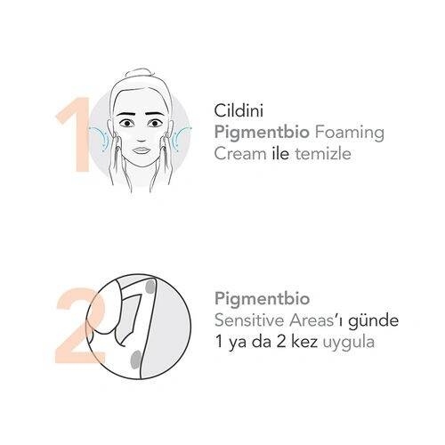 Bioderma Pigmentbio Sensitive Areas 75 ml - 4