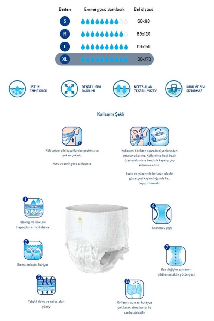 Canped Emici Külot Bez XL 7 Adet - 2