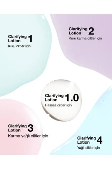 Clinique Clarifying Lotion Arındırıcı Losyon Tonik-1 200 ml - 3