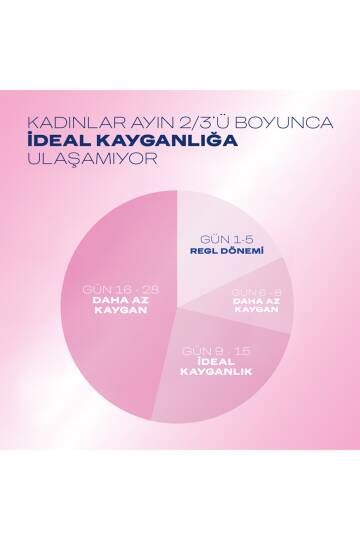 Durex Naturals Extra Hassas Kayganlaştırıcı Jel 100 ml - 6