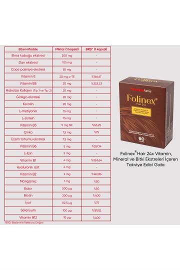 İmuneks Farma Folinex 60 Kapsül - 2