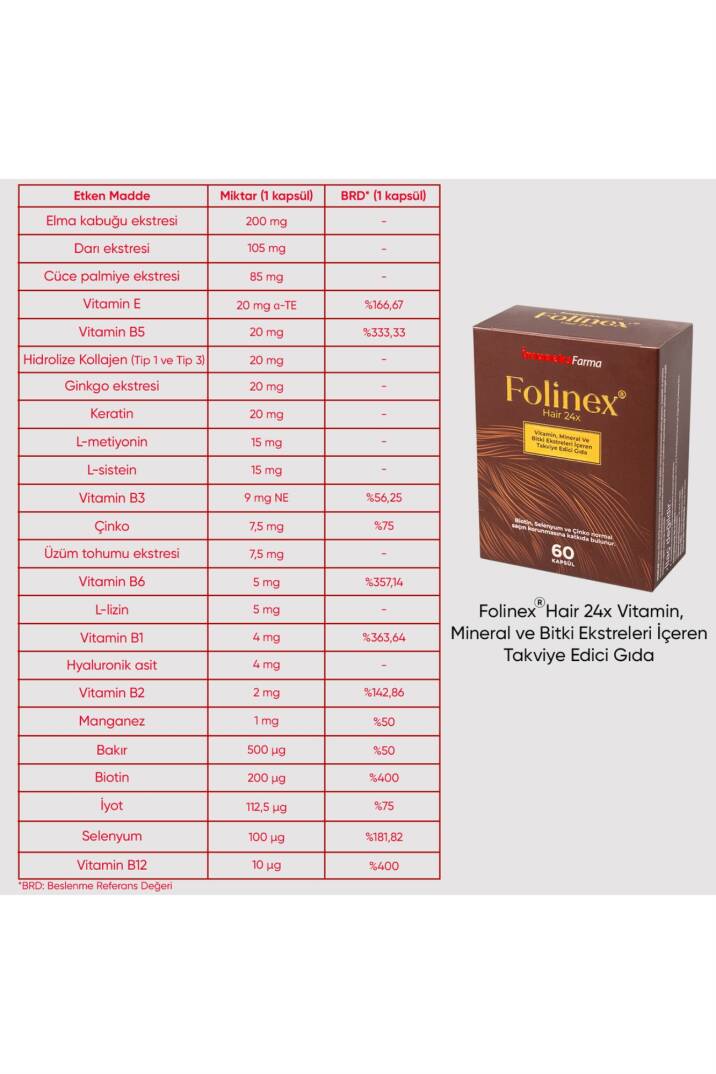 İmuneks Farma Folinex 60 Kapsül - 2
