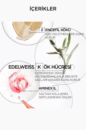 Kerastase Genesis Dökülme Karşıtı Şampuan 250 ml