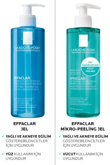 La Roche Posay Effaclar Mikro-peeling Arındırıcı Jel 400 ml- Akneye Eğilim Gösteren Ciltler - 6