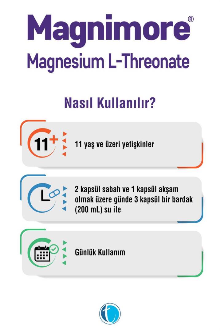 Magnimore Magnesium L-Threonate 90 Kapsül - 3