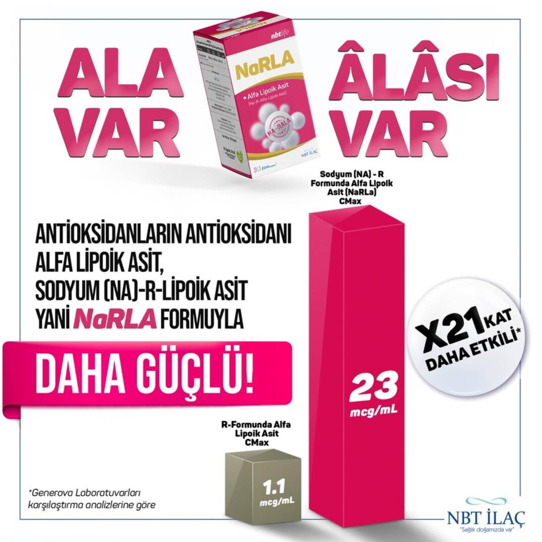Nbt Narla Alfa Lipoik Asit 200 Mg 30 Kapsül - 2