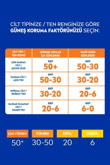 Nivea Sun Koruma ve Ferahlık SPF 30 Güneş Spreyi 200 ml - 2
