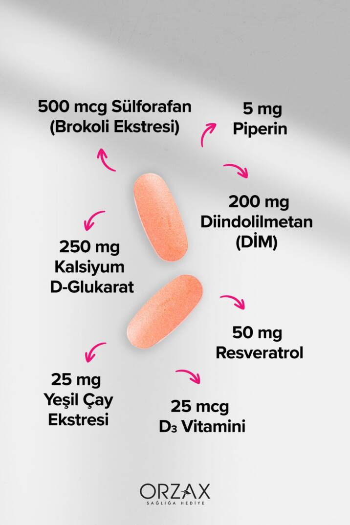 Ocean DIM Ultra 30 Tablet - 3