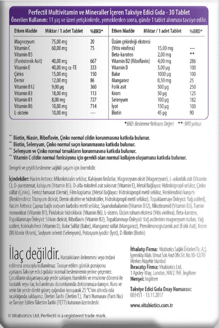 Perfectil 30 Tablet - 2