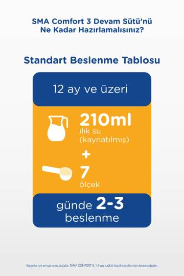 SMA Comfort 3 Bebek Sütü 400 gr - 7