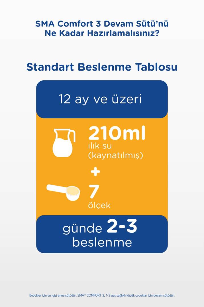 SMA Comfort 3 Bebek Sütü 400 gr - 7
