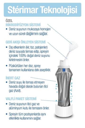 Sterimar Baby Burun Spreyi 50 ml - 2