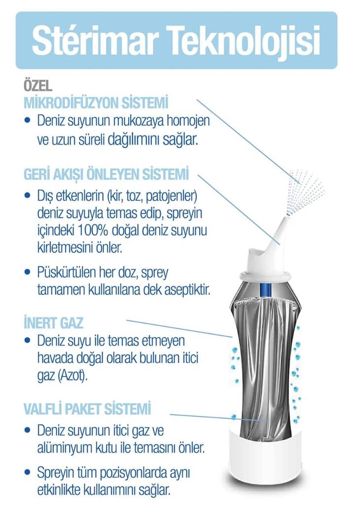 Sterimar Baby Burun Spreyi 50 ml - 2