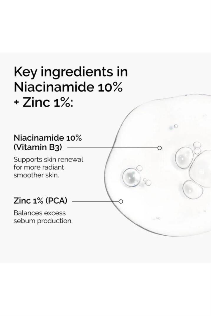The Ordinary Niacinamide %10 + Zinc %1 Serum 60 ml - 4
