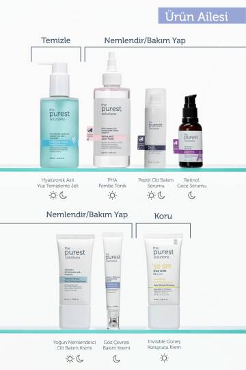 The Purest Solutions Kırışıklık Karşıtı Göz Çevresi Bakım Kremi 12 ml - 7
