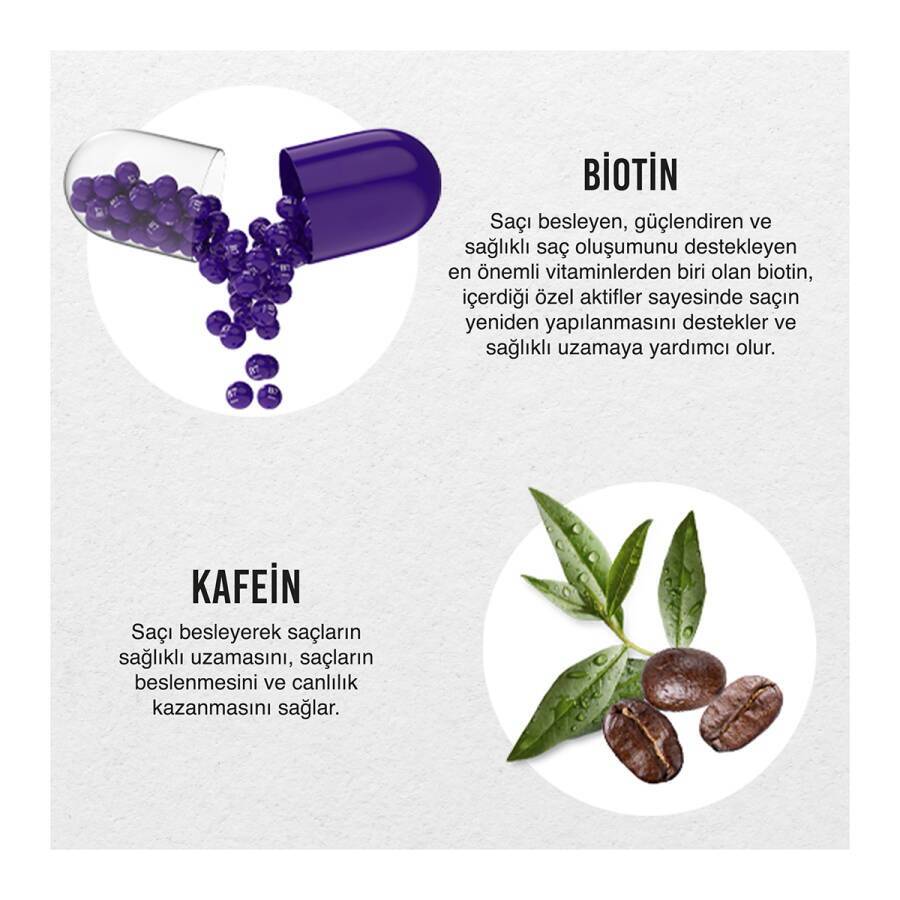 Urban Care Expert Biotin Ve Kafein Dökülme Karşıtı Saç Bakım Şampuanı-hızlı Uzamaya Yardımcı-350 Ml - 5