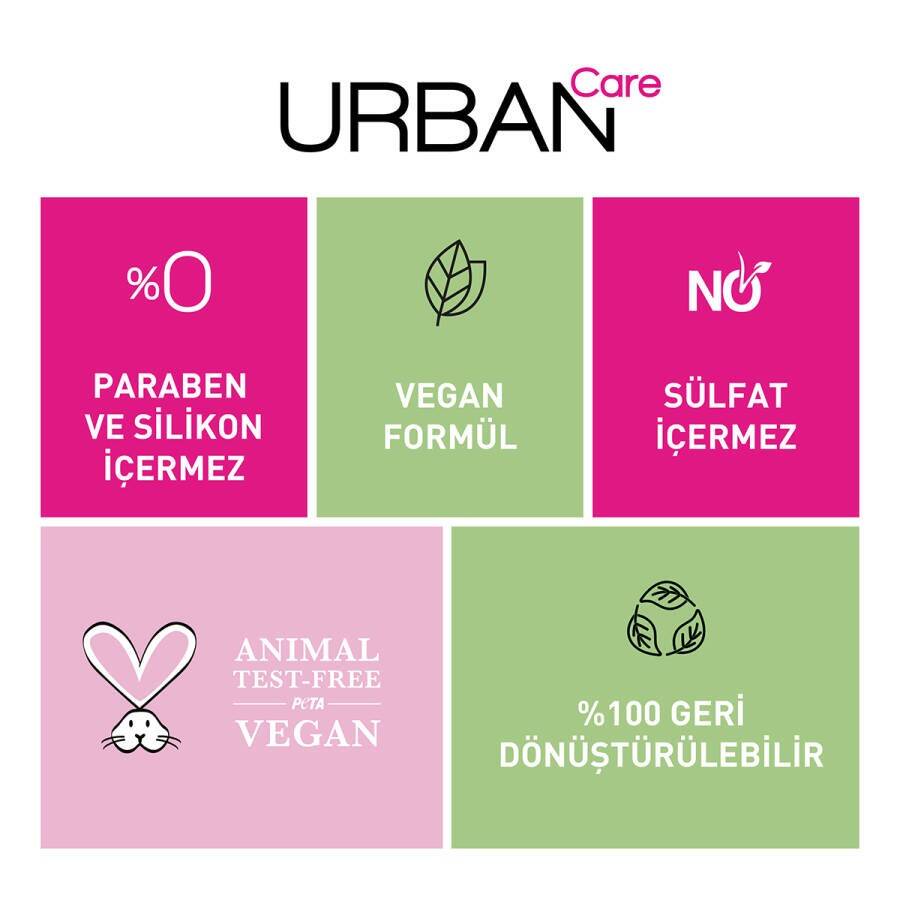 Urban Care Expert Biotin Ve Kafein Dökülme Karşıtı Saç Bakım Şampuanı-hızlı Uzamaya Yardımcı-350 Ml - 6