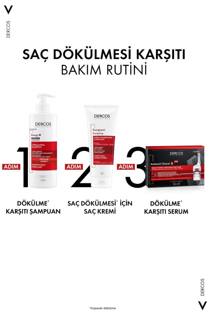 Vichy Dercos Energy+ Saç Dökülmesi Karşıtı Şampuan - 500 ML Yeniden Dolum Paketi - 8