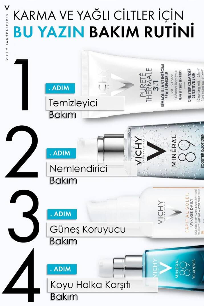 Vichy Mineral 89 Hyalüronik Asit Içeren Nemlendirici Ve Güçlendirici Serum 50 ml - 5