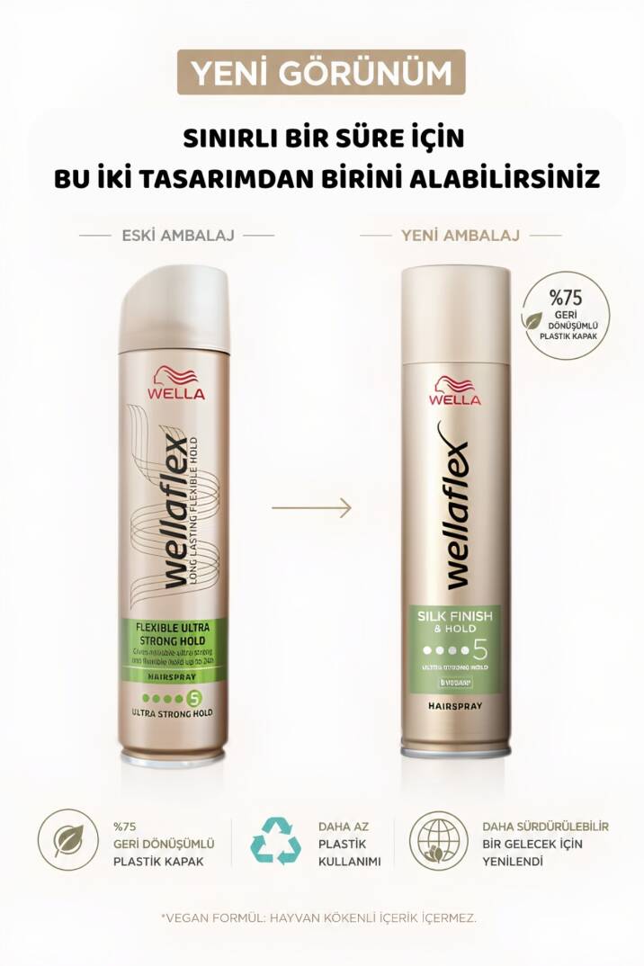 Wellaflex Şekillendirici Saç Spreyi Ultra Güçlü 5 250 ml - 2